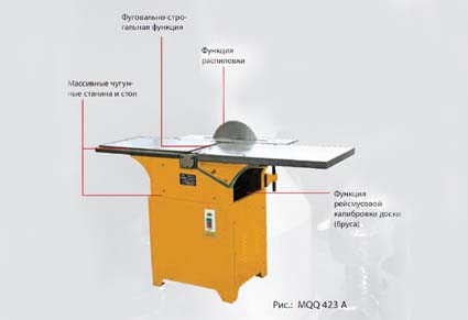 Станок комбинированный деревообрабатывающий  MQQ-423 A